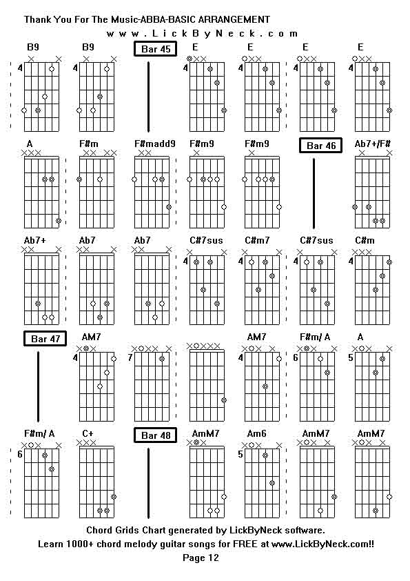 Chord Grids Chart of chord melody fingerstyle guitar song-Thank You For The Music-ABBA-BASIC ARRANGEMENT,generated by LickByNeck software.